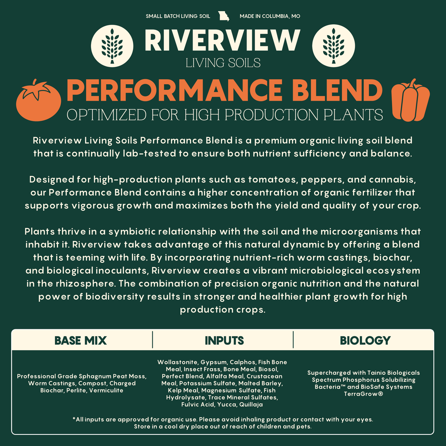 Performance Blend