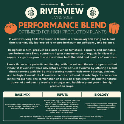 Performance Blend